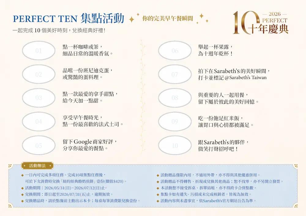 2026 Perfect Ten
